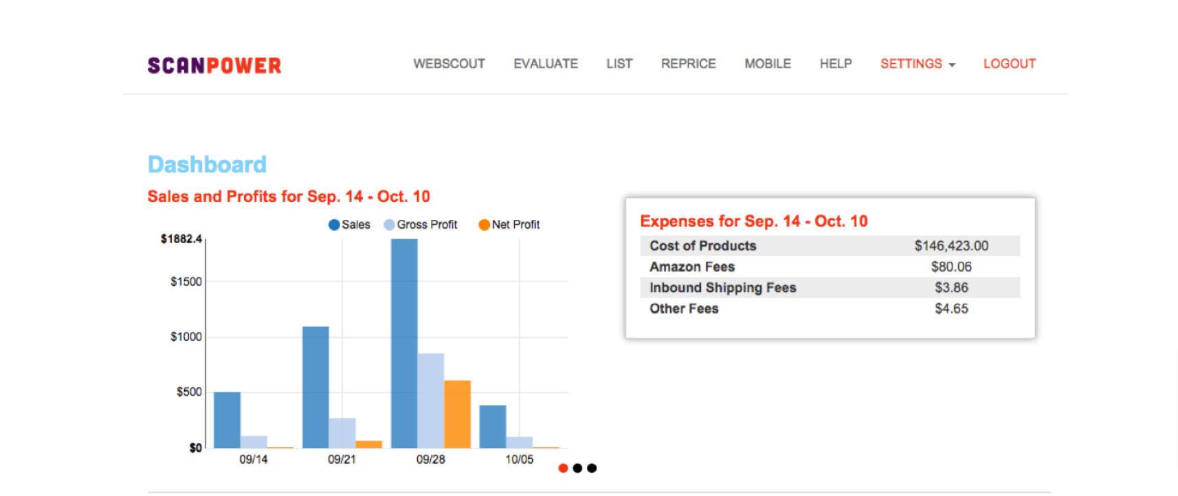 Scanpower dashboard and report- scanpower scouting review