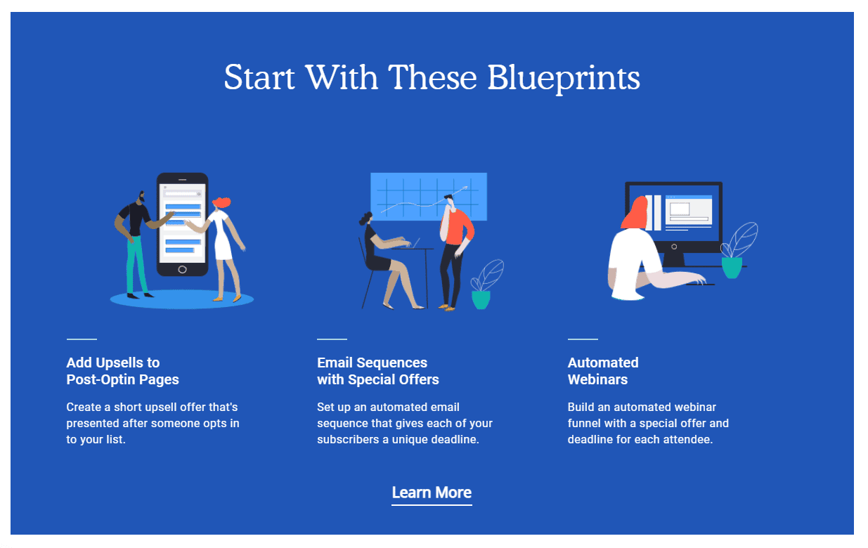 Deadline Funnel Blueprints