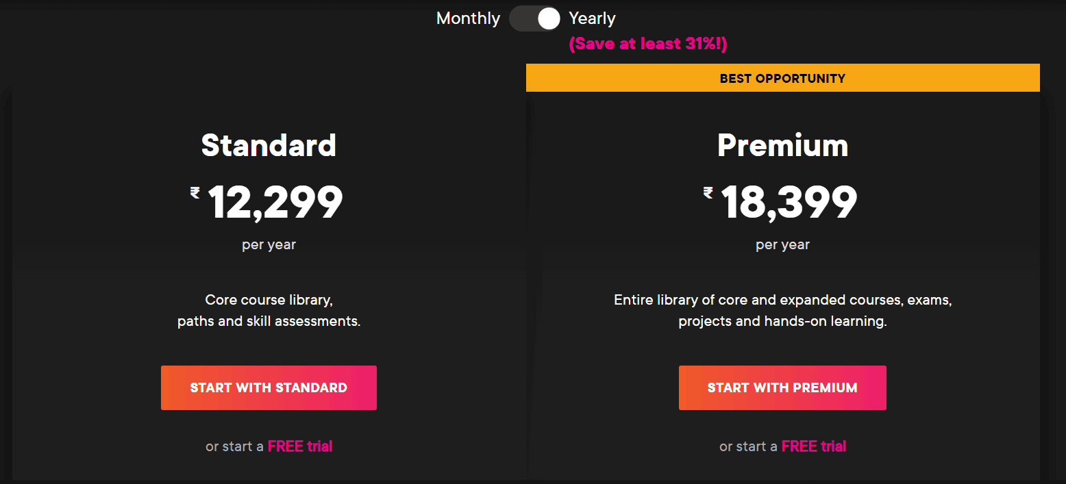 Pluralsight pricing : Pluralsight Black Friday Deals