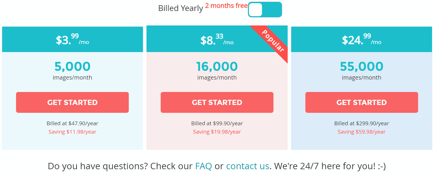 ShortPixel pricing