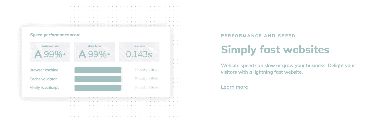 Simply fast websites