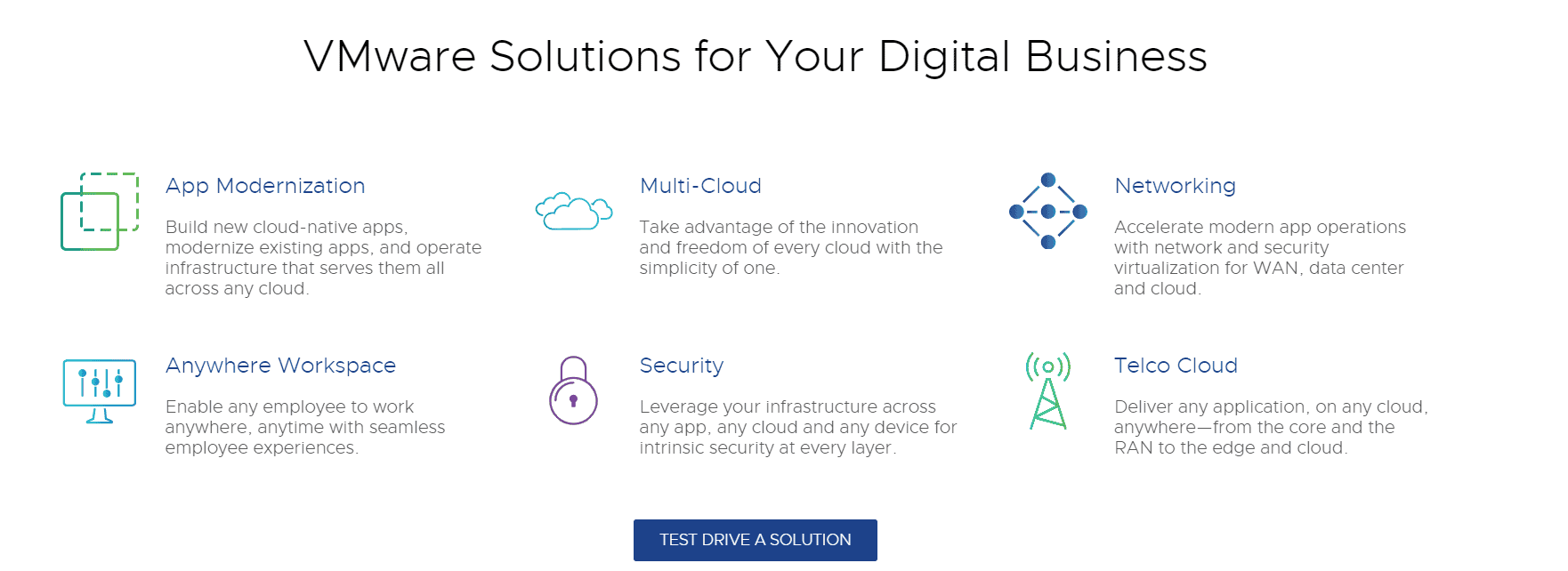 VMware Solutions for Your Digital Business