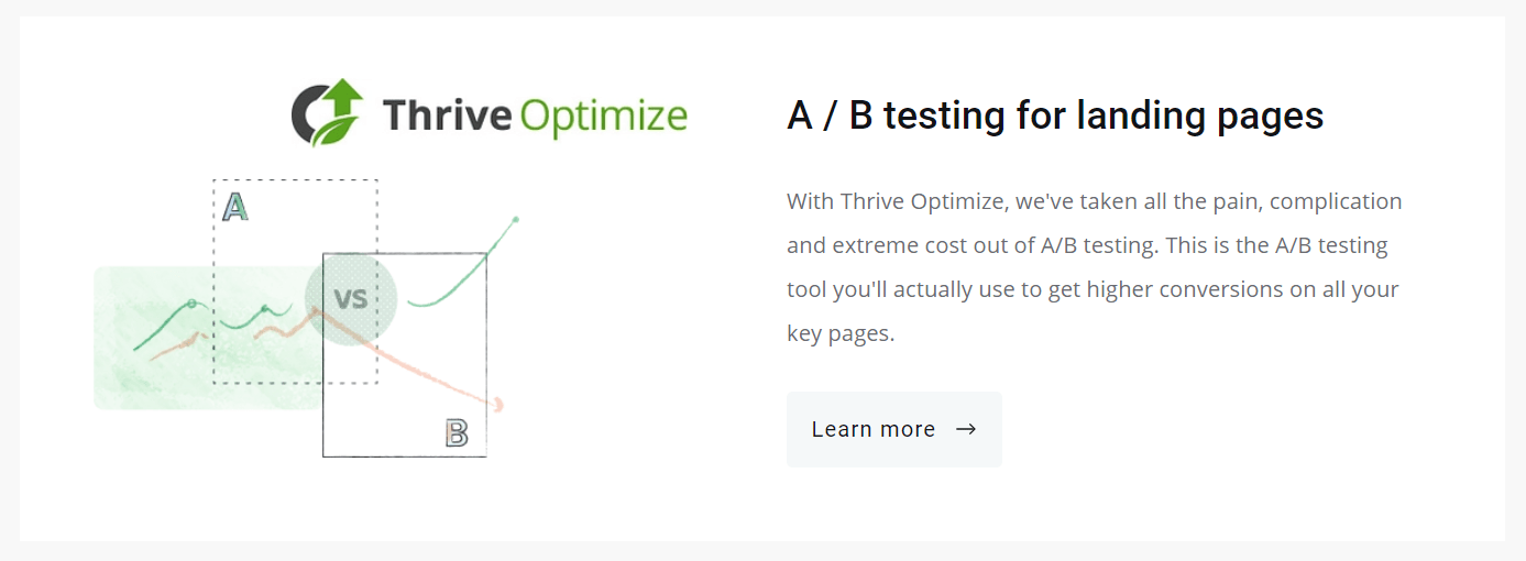 Thrive Headline Optimizer: