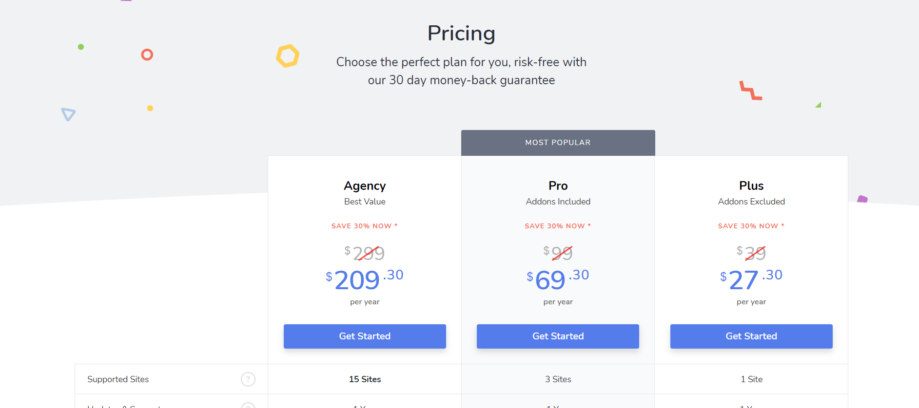 Socialsnap-Pricing