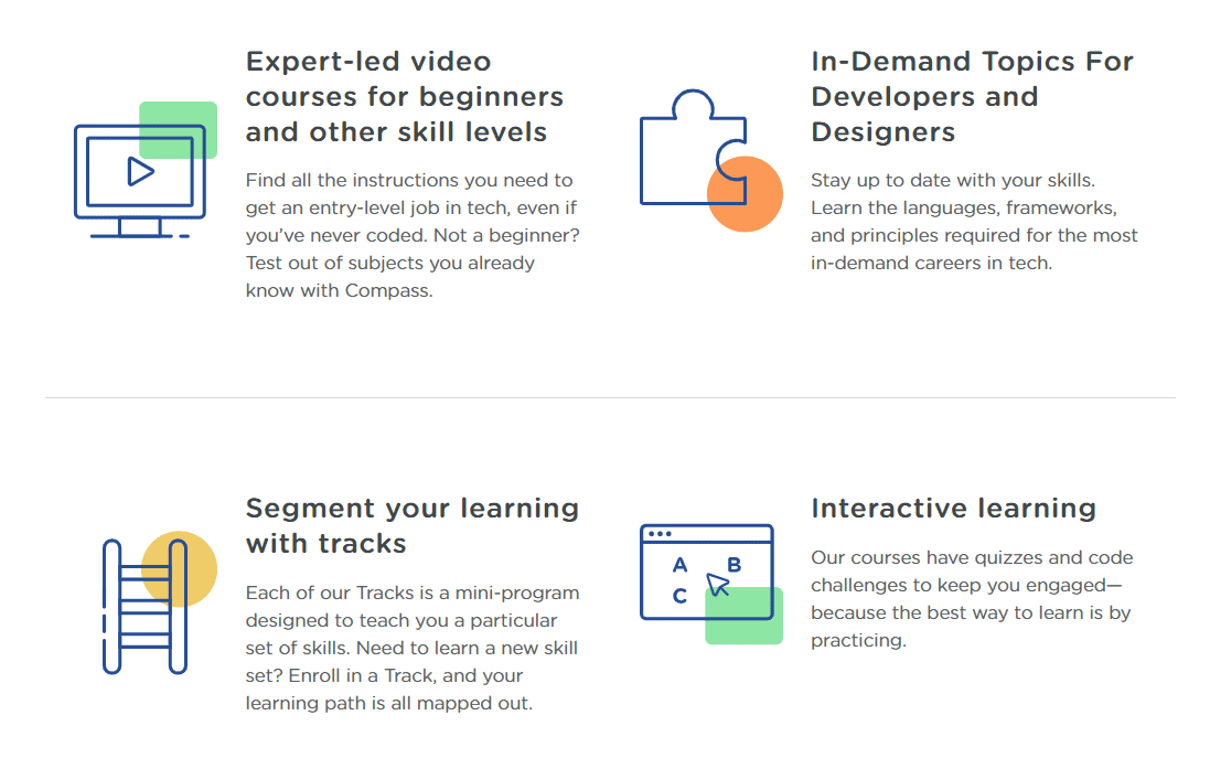 Treehouse courses