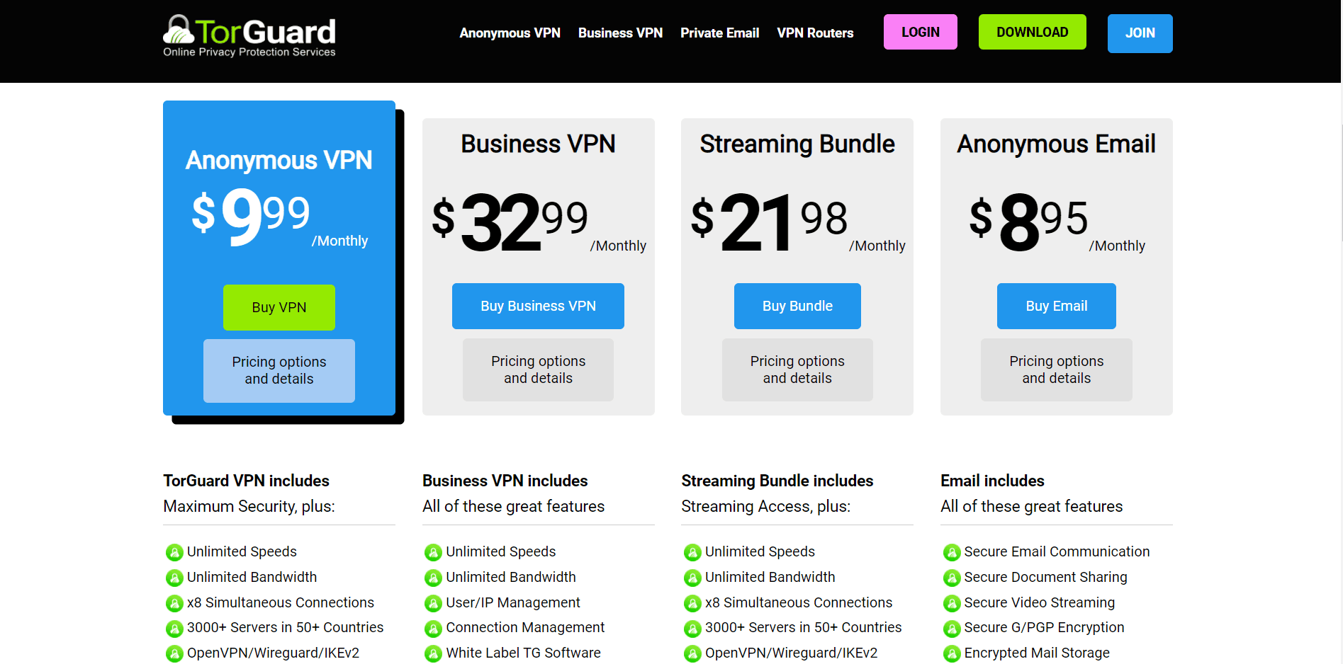 torguard pricing