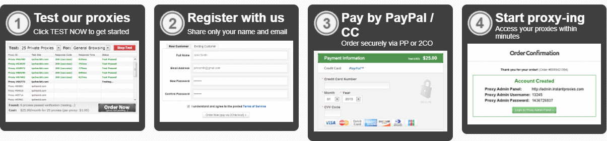how to use instantproxies- Instantproxies review