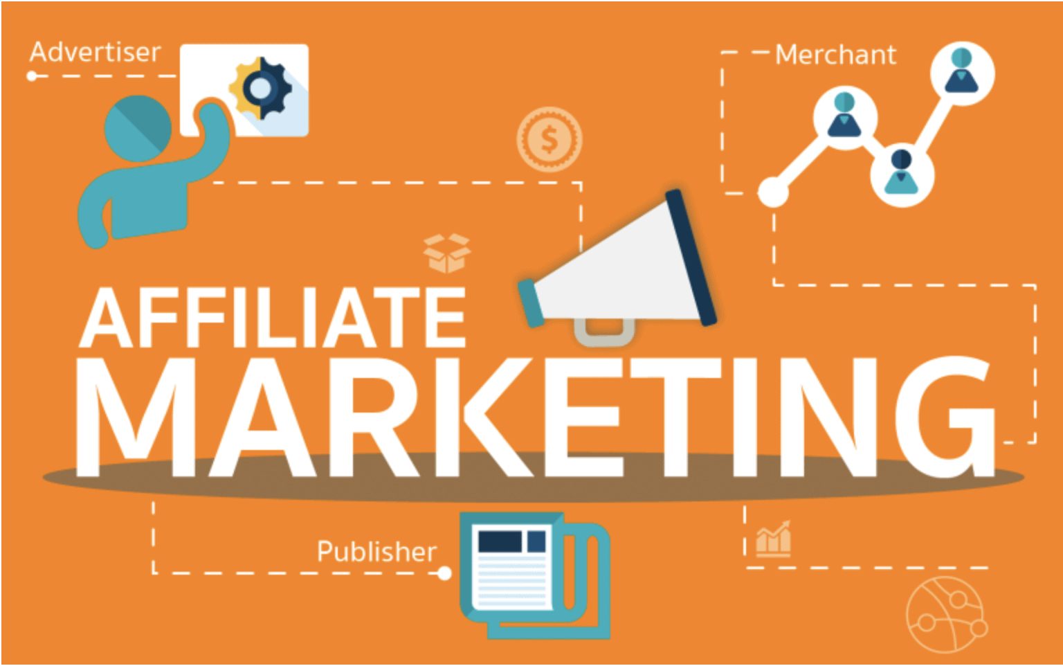 Affiliate marketing