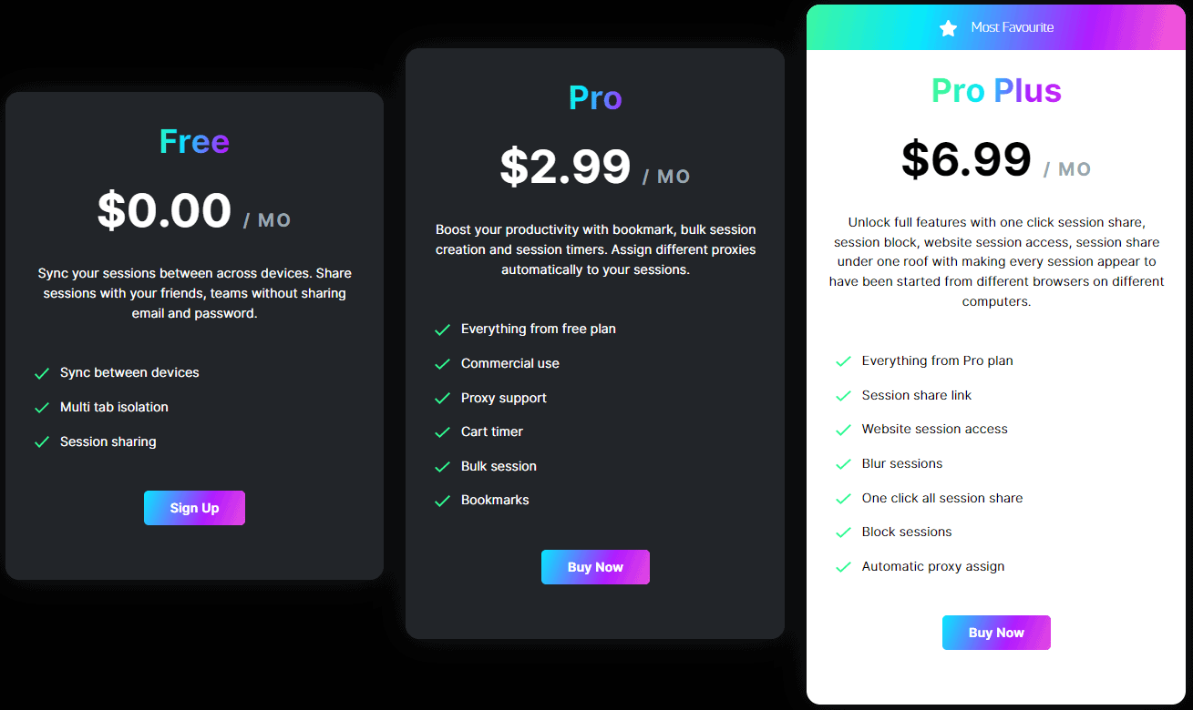 Sendwin Pricing Plans - Sendwin Review