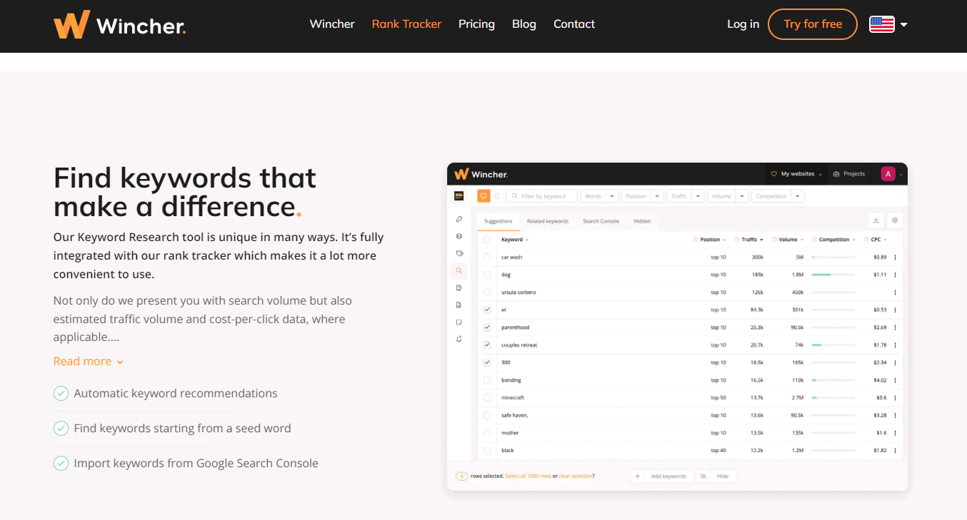 Wincher Keyword Research Tool - Wincher Review