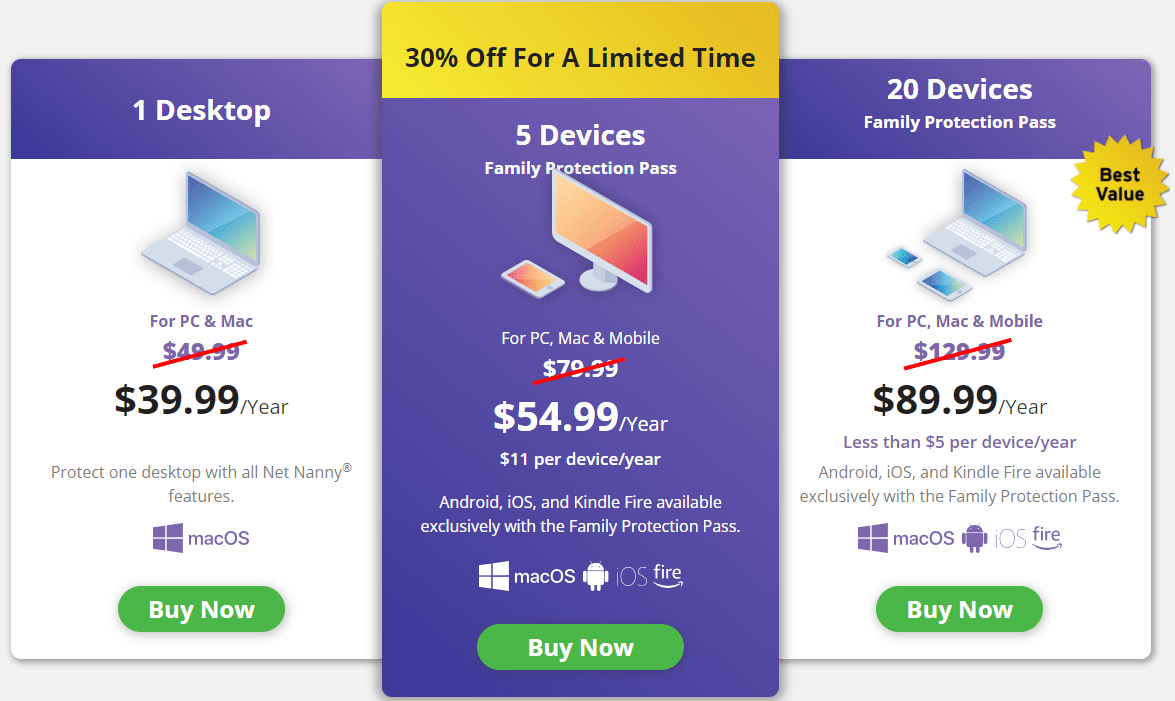 Net Nanny Pricing - Qustodio Vs Net Nanny