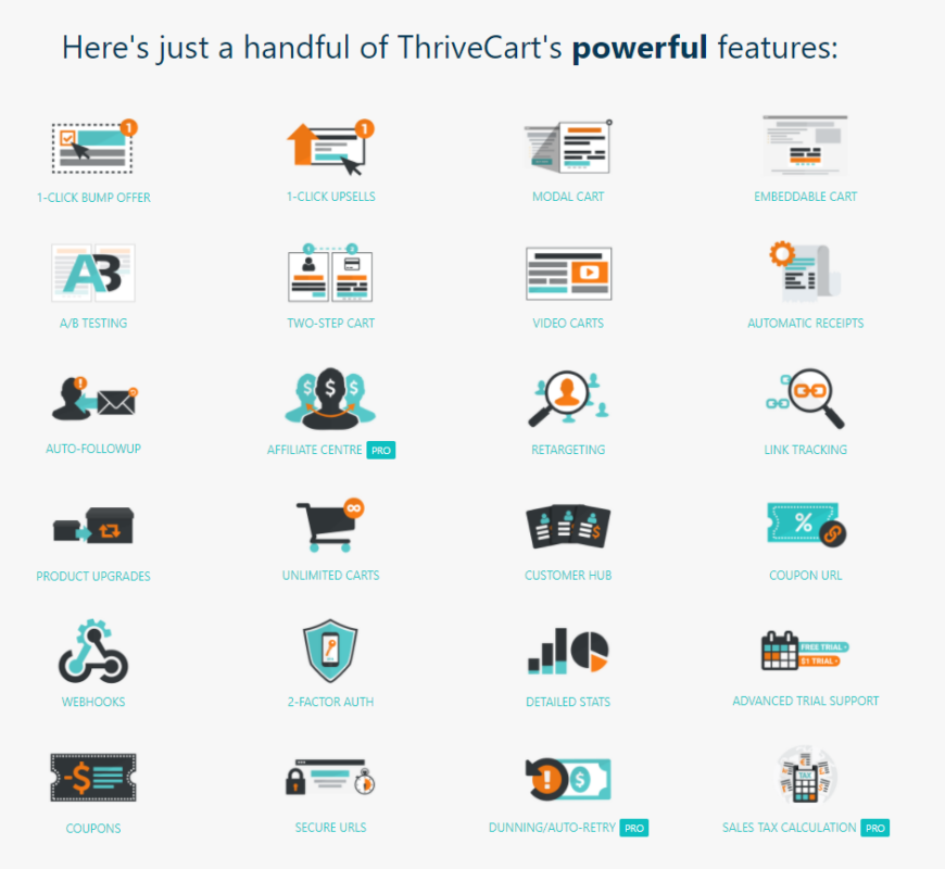 Thrivecart Features