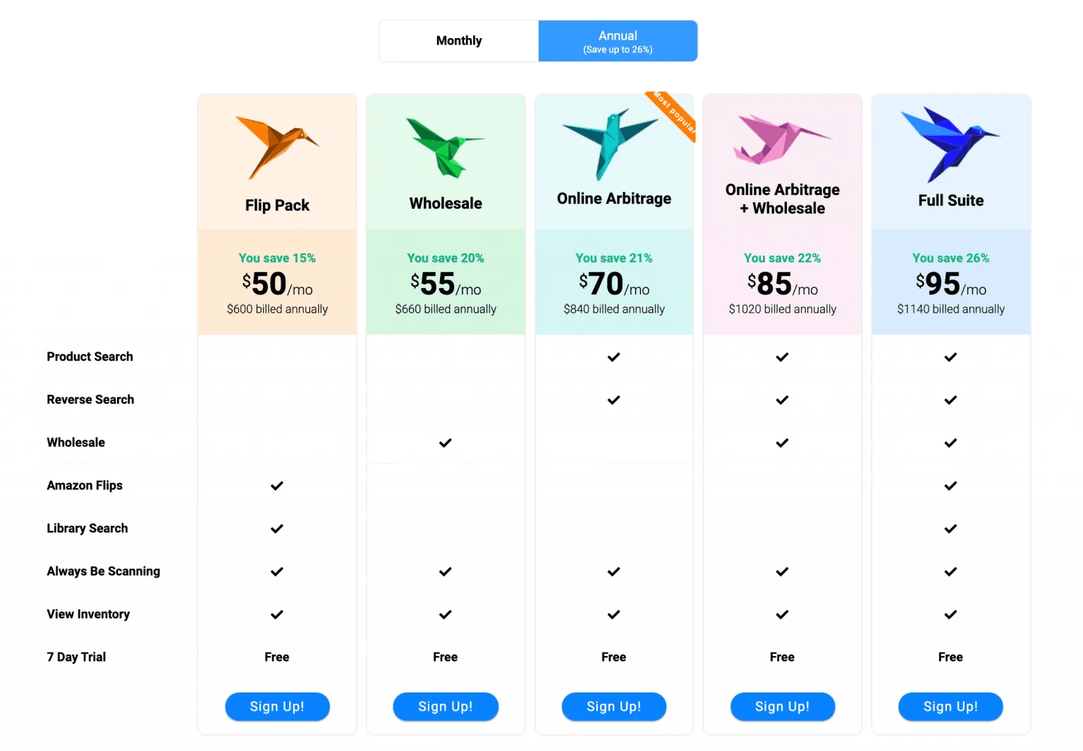 tactical arbitrage pricing