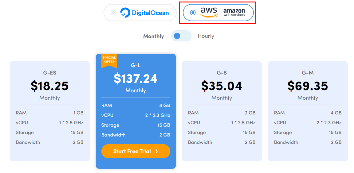 Devrims AWS Pricing