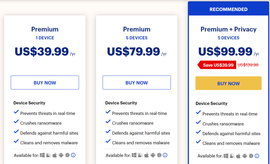 Malwarebytes Pricing