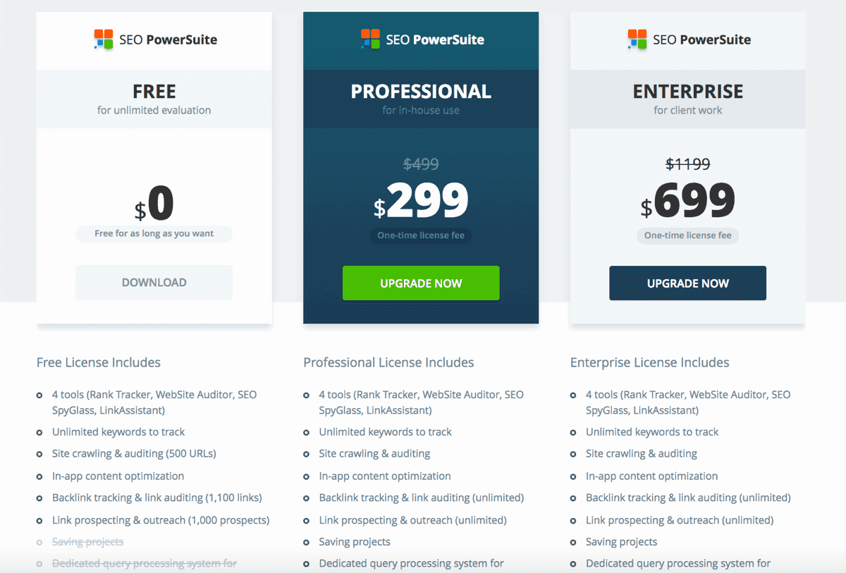 SEO-Powersuite-pricing