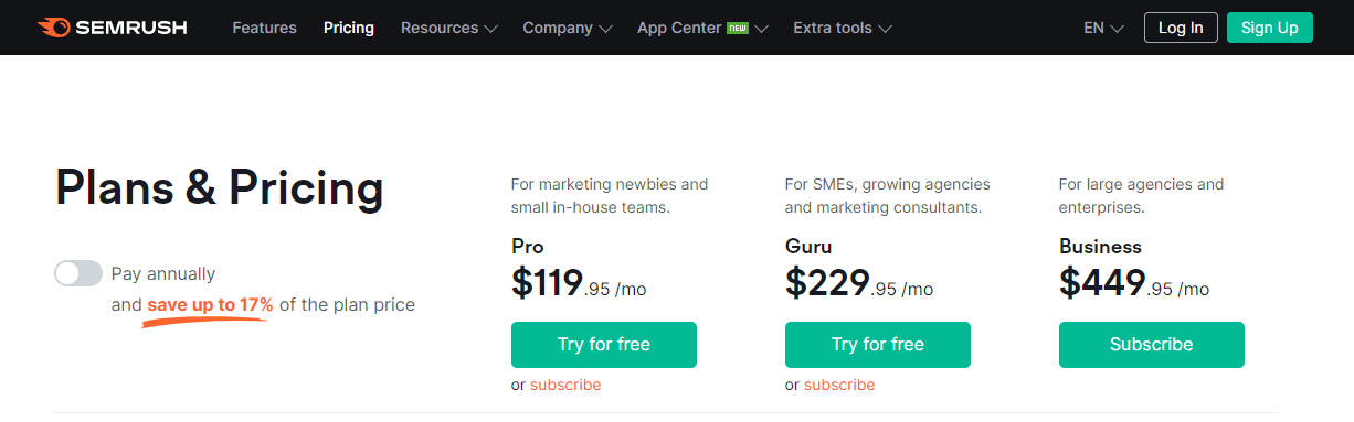 Semrush Pricing