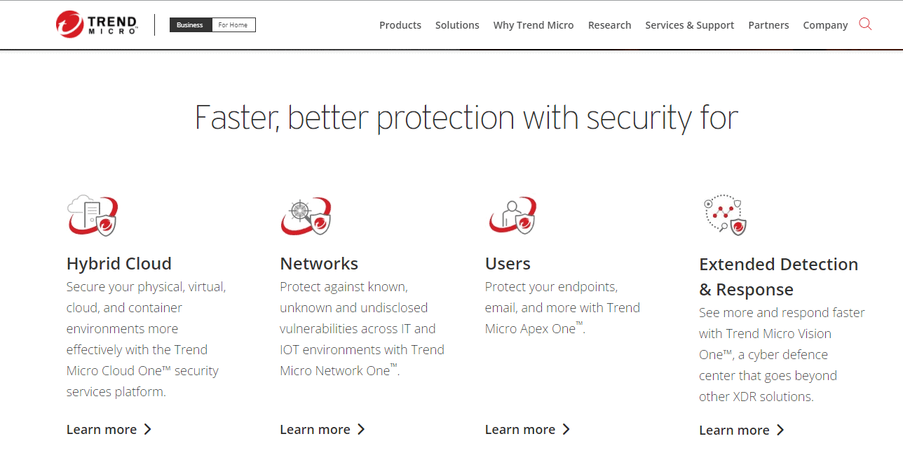 Trend Micro Features - Trend Micro Vs Webroot