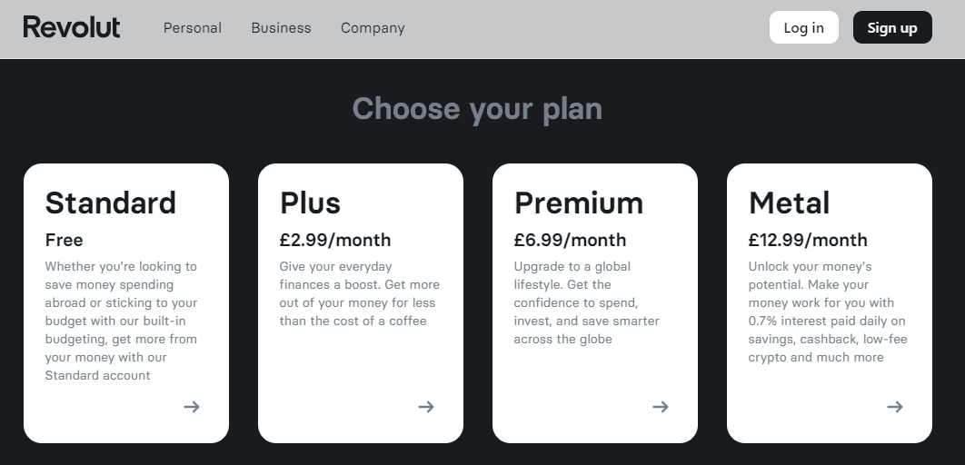 Revolut Pricing Plans