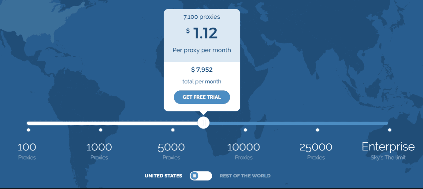 Oxylabs General Proxy Pricing Plans