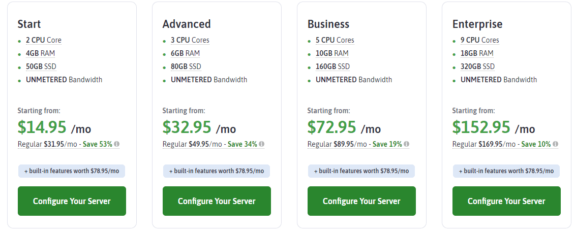 Scala Hosting Pricing - Scala Hosting Review