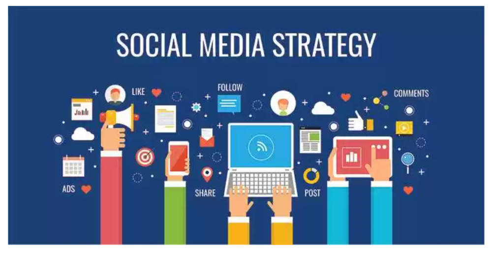 Social Media Strategy 