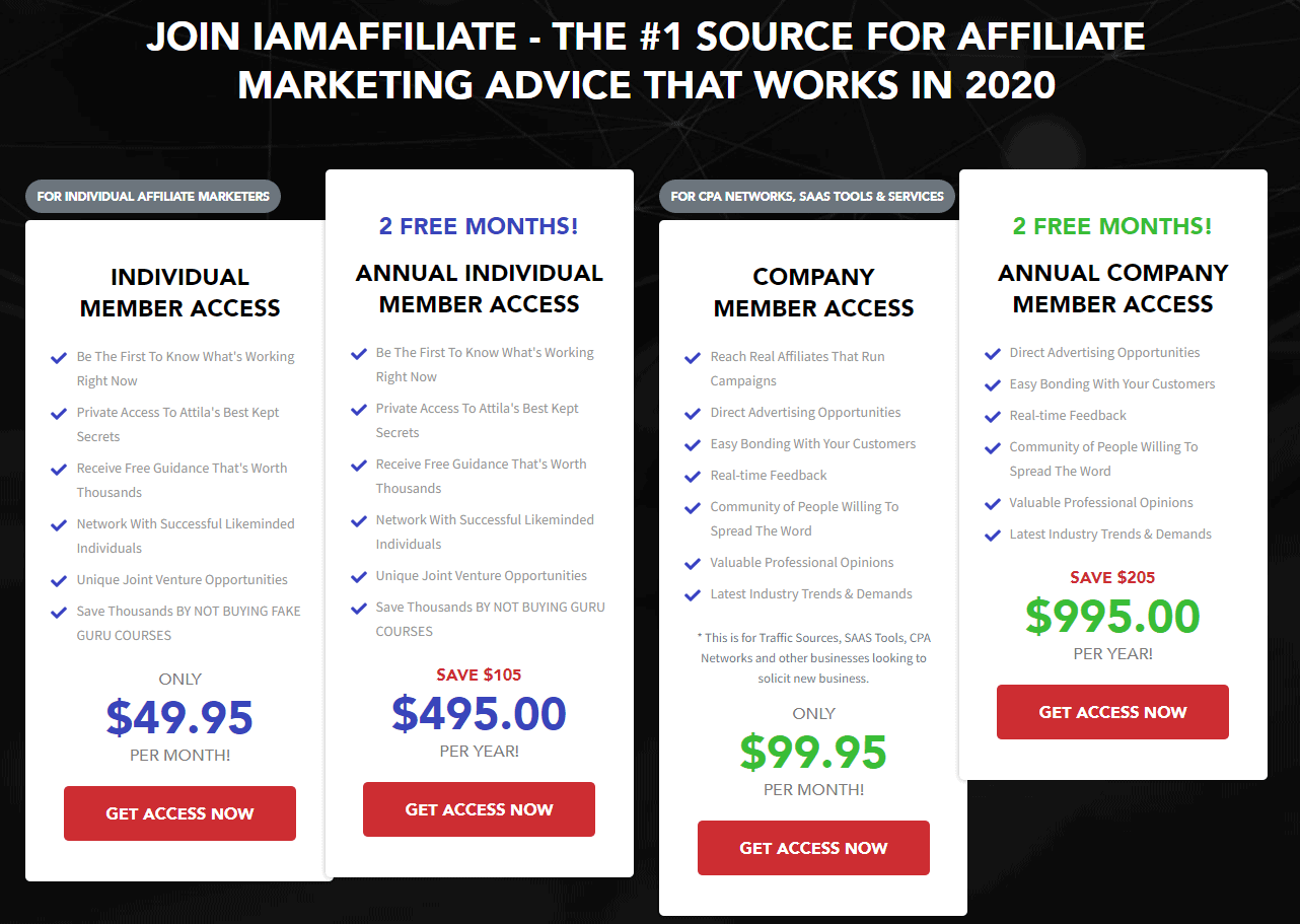 iAmAffiliate Pricing Plans - iAmAffiliate Review