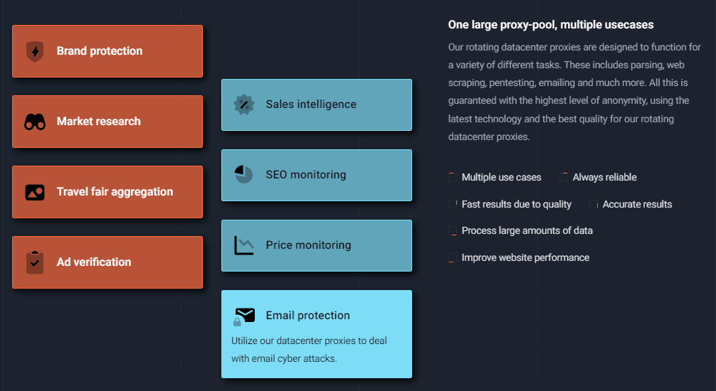 Ghostealth Features