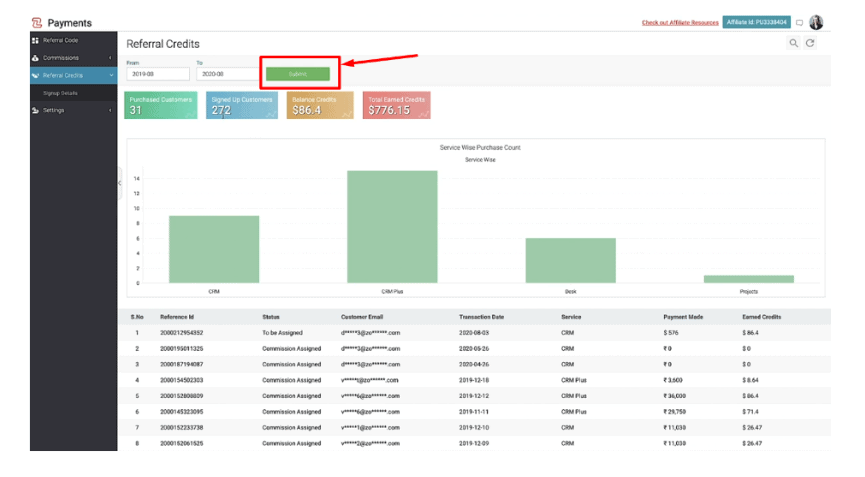 Tracking referral credits