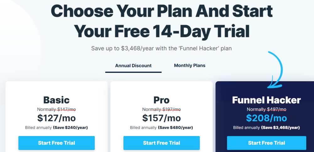 clickfunnels pricing