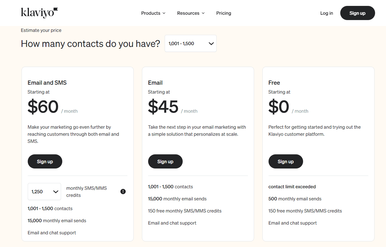 Klaviyo Pricing Plans