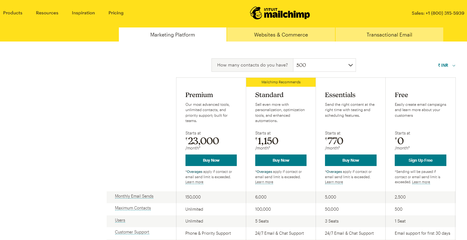 MailChimp Pricing Plans