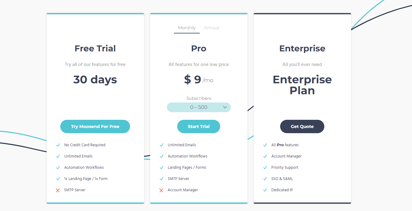 Moosend Pricing Plans