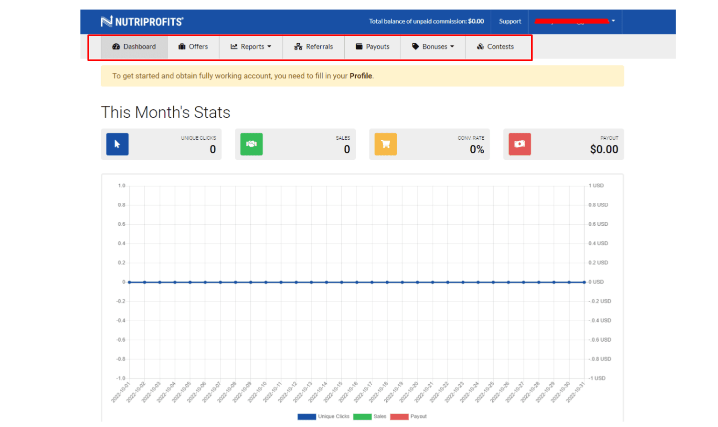 NutriProfits Dashboard & Offers