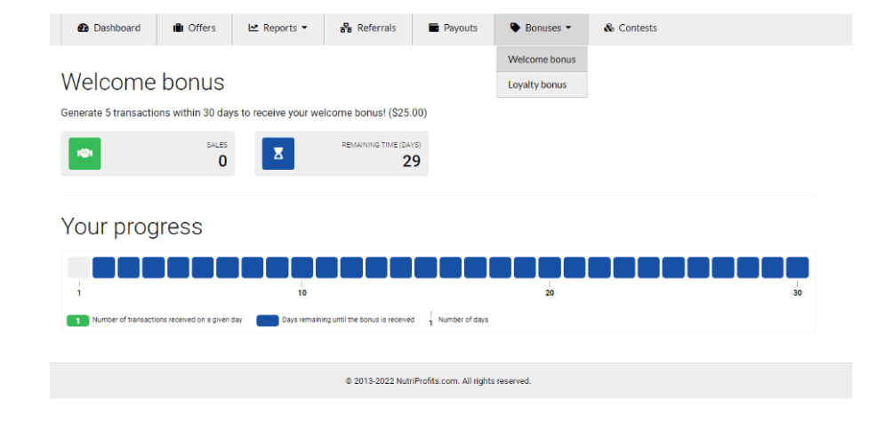NutriProfits bonus options