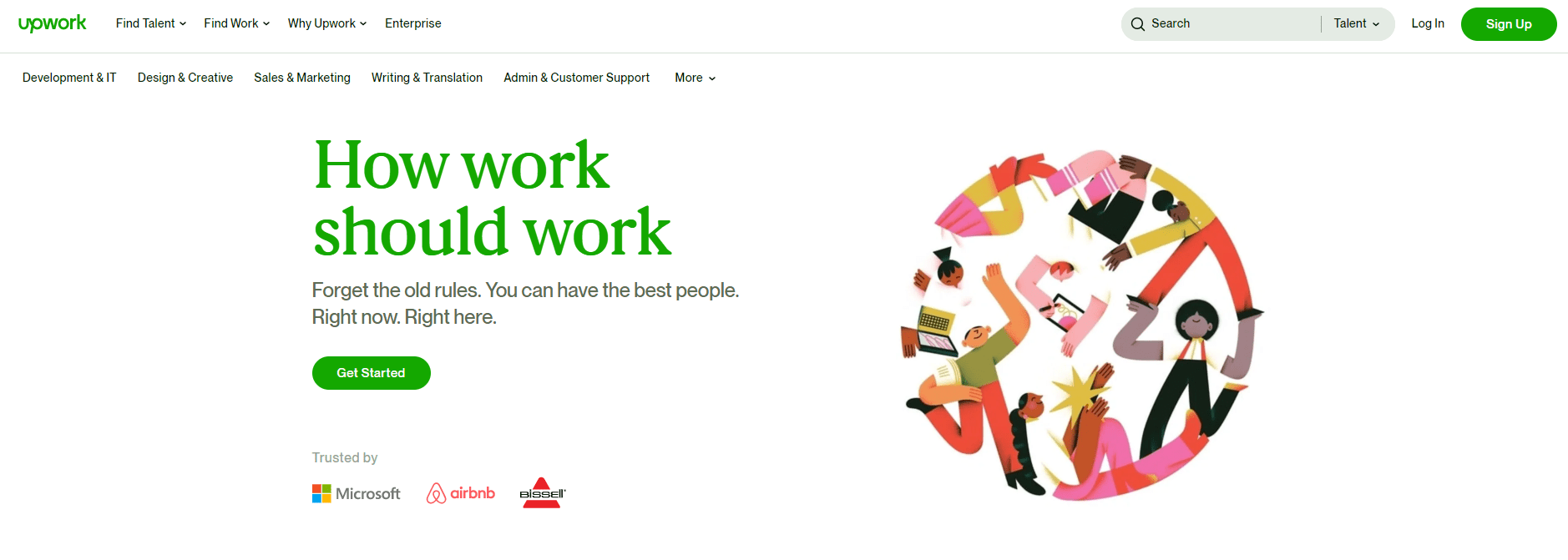 Upwork Overview