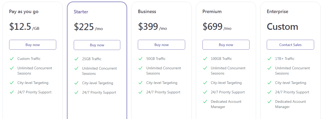 Flipnode Pricing