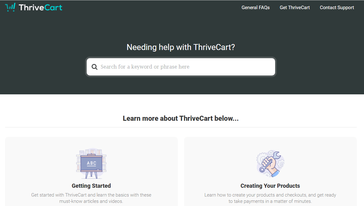 Thrivecart Customer Support