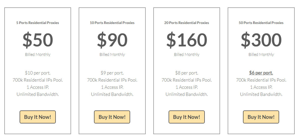 storm proxies pricing