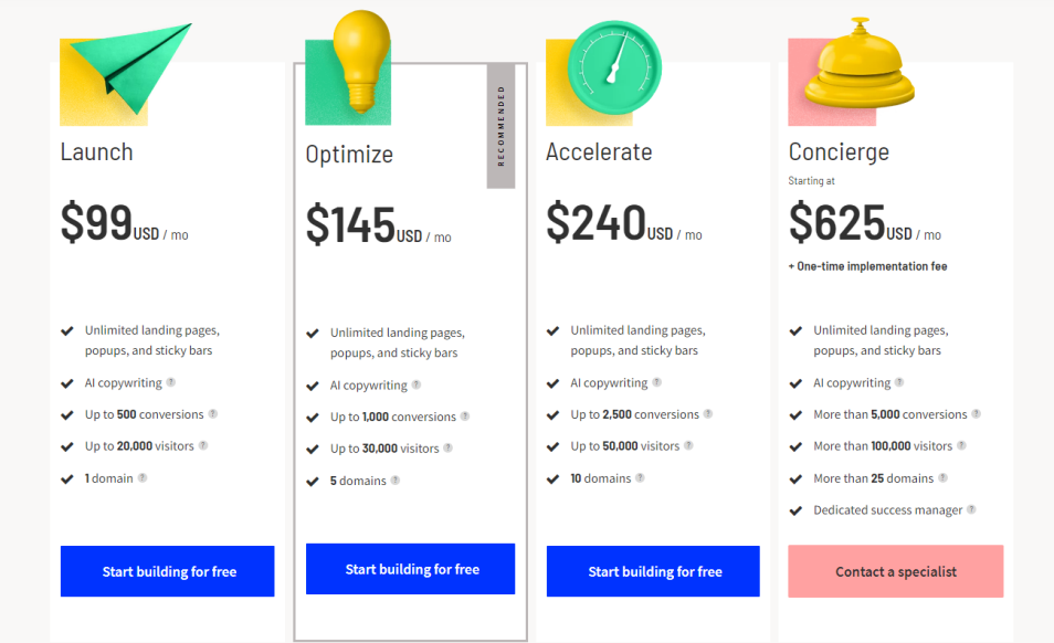 Unbounce Pricing Plans