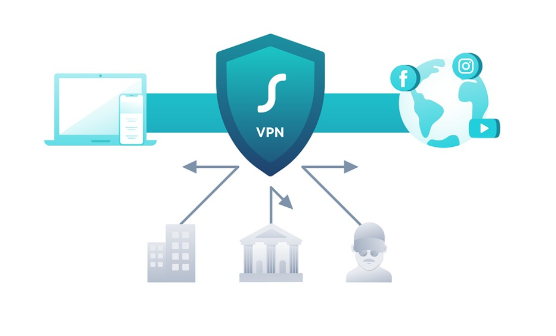 Affiliate Marketing and VPN