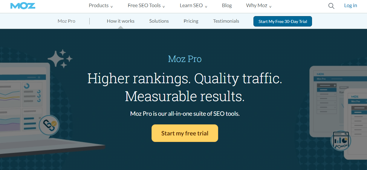 Moz Pro Overview