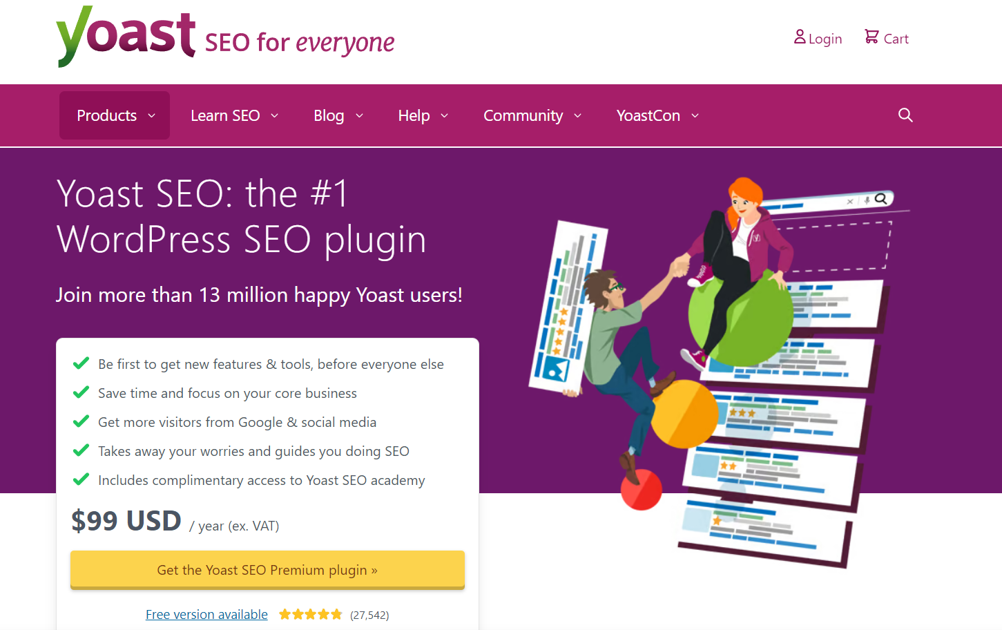 Yoast SEO -Online Business Tools