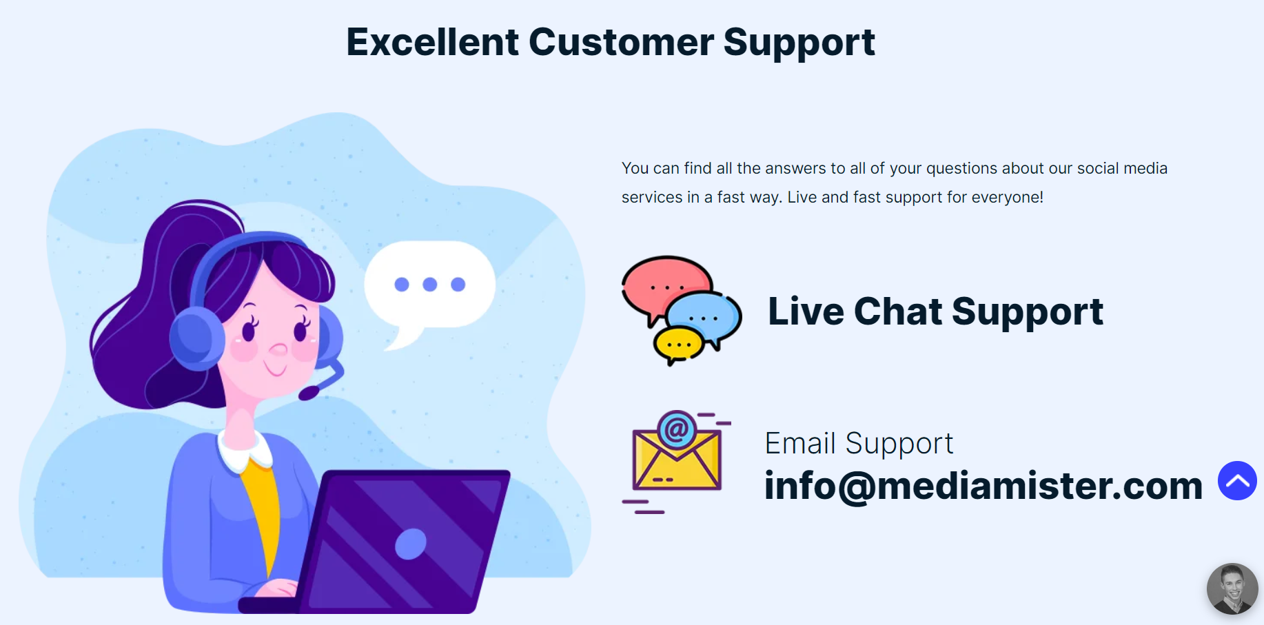 Media Mister Customer Support