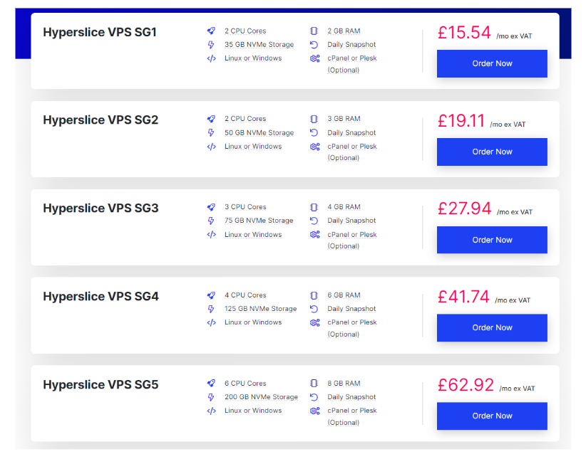 eUKhost VPS Hosting Pricing Plan