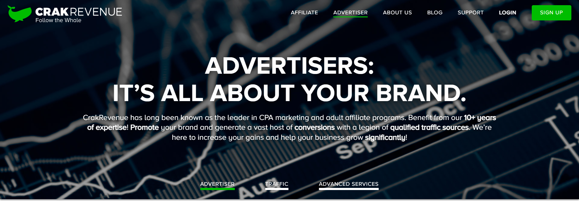 Advertisers Benefit From CrakRevenue