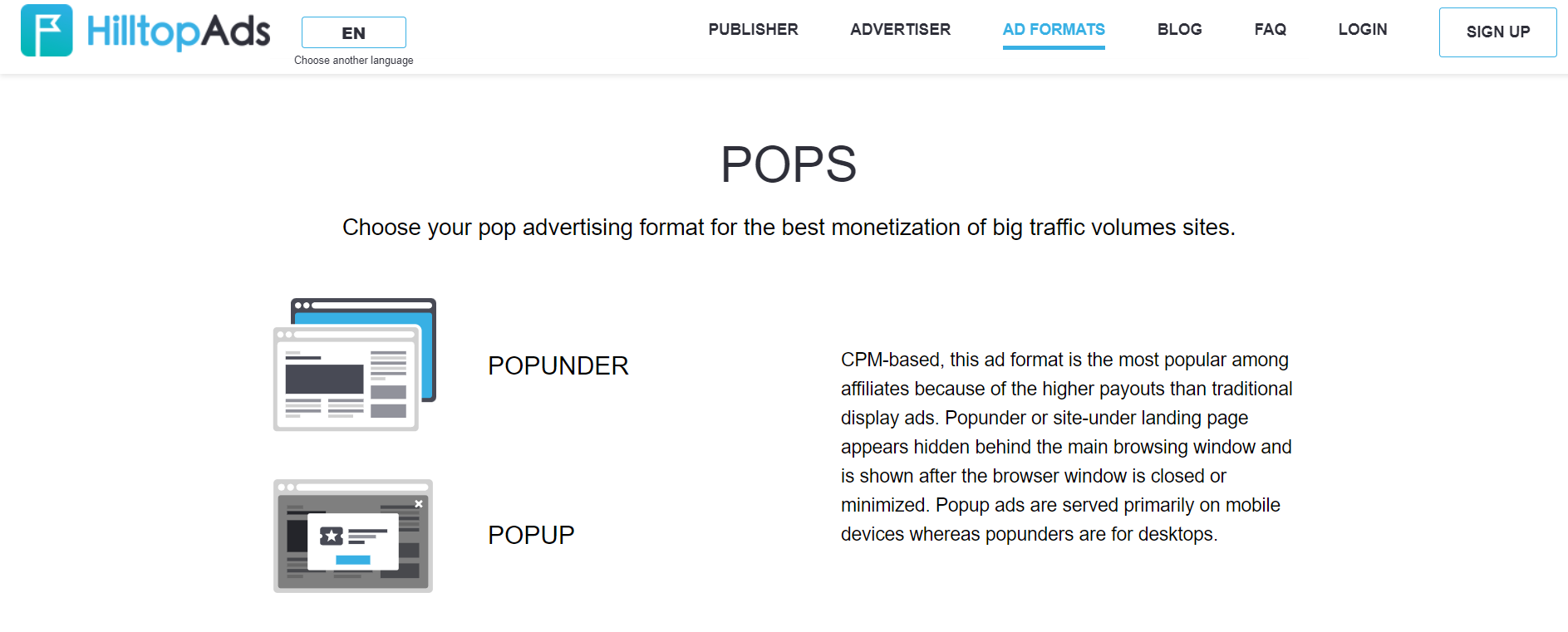 HilltopAds Pops Ad Formats