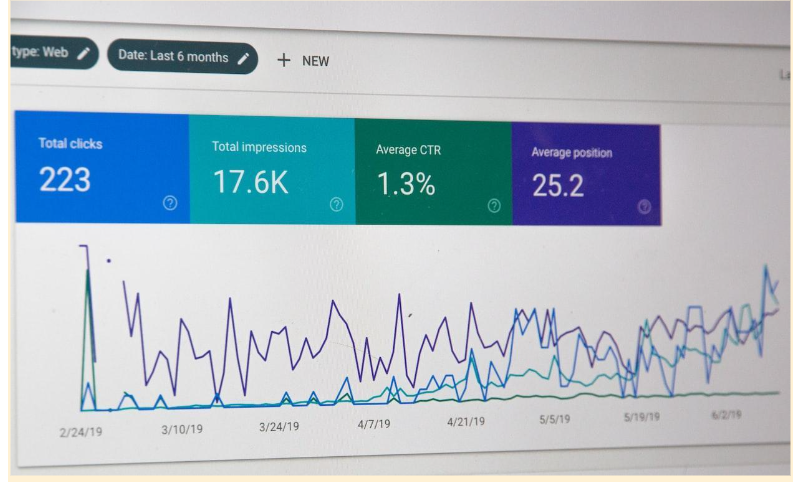 Tracking SEO Performance