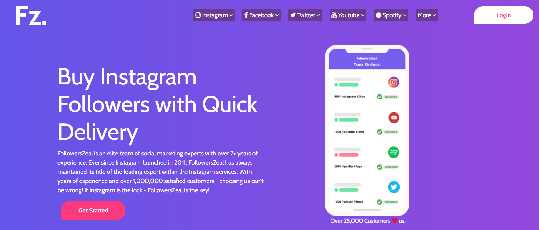 FollowersZeal Overview