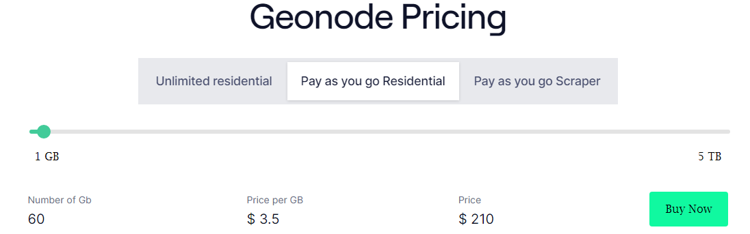 Geonode Pricing